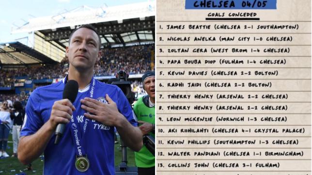 John Terry opens up about his one regret regarding his Chelsea Premier League record that could stand the test of time